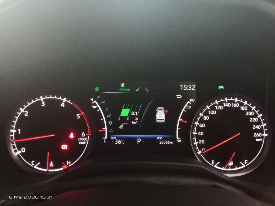 Foto Mobil Bekas Odometer Toyota Land Cruiser 3.3 300 GR Sport tahun 2024