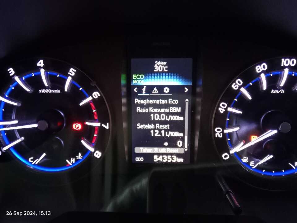Foto Mobil Bekas Odometer Toyota Innova 2.0 V tahun 2019