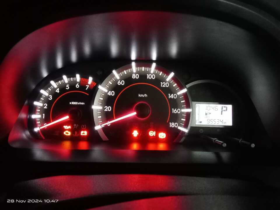 Foto Mobil Bekas Odometer Toyota Avanza 1.5 Veloz tahun 2019