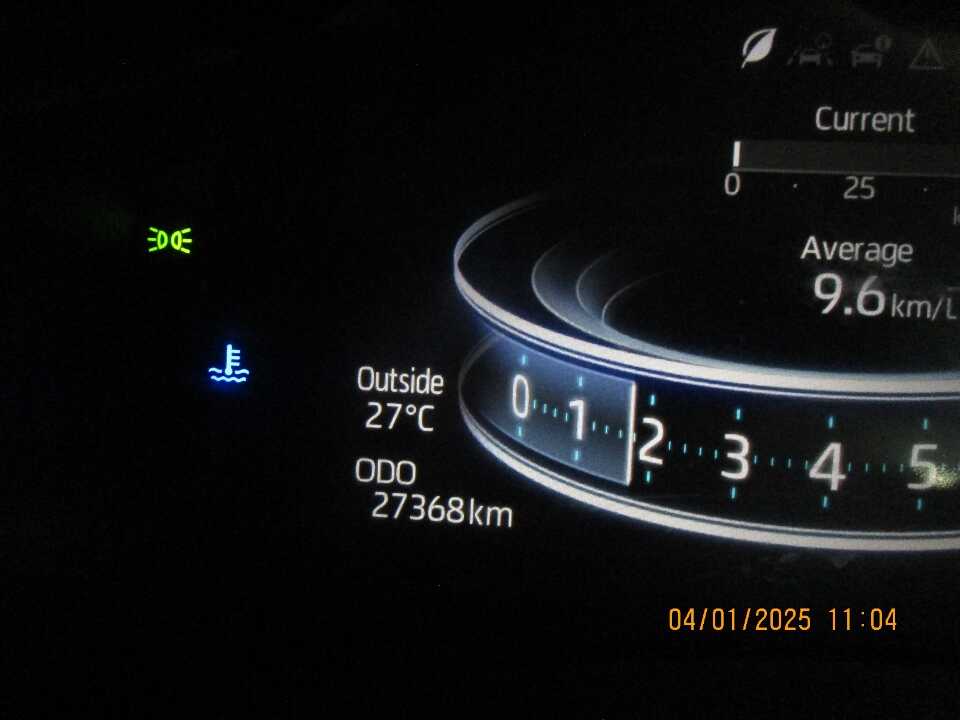 Foto Mobil Bekas Odometer Toyota Raize 1.0 GR Sport TSS tahun 2021