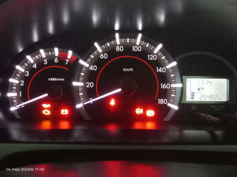 Foto Mobil Bekas Odometer Toyota Avanza 1.5 Veloz tahun 2021