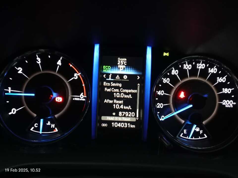 Foto Mobil Bekas Odometer Toyota Fortuner 2.4 4X2 VRZ tahun 2018