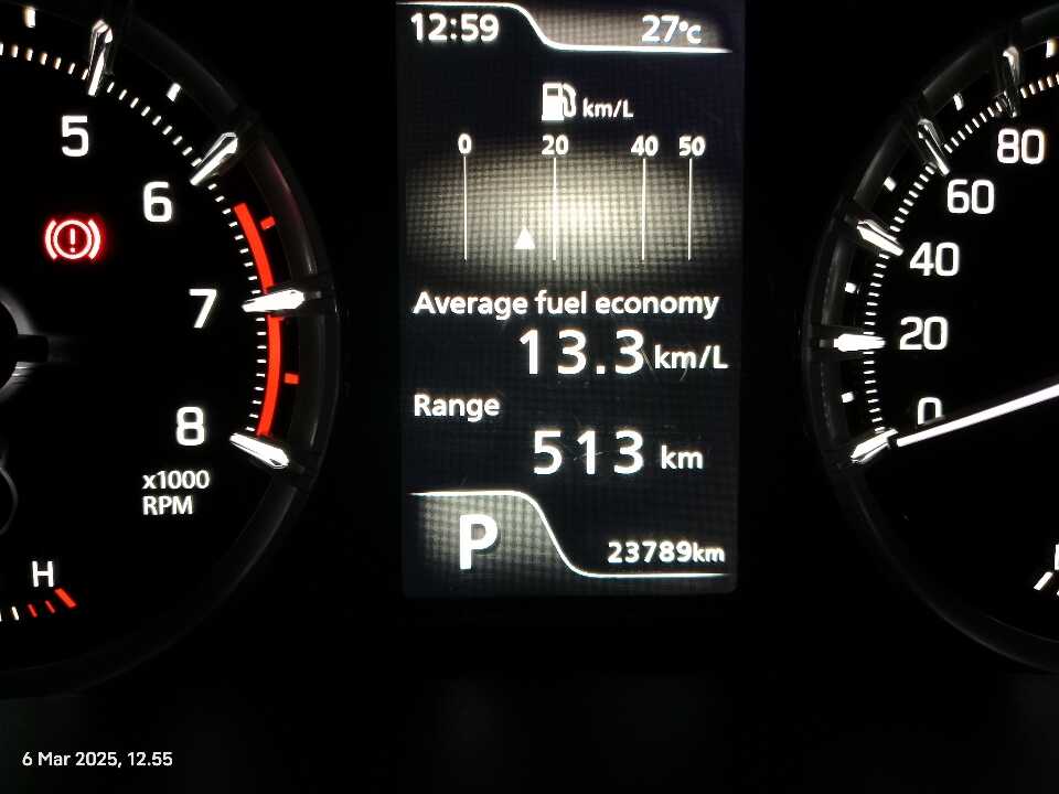 Foto Mobil Bekas Odometer Suzuki Grand Vitara 1.5 GX Hybrid tahun 2023