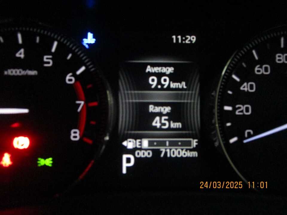 Foto Mobil Bekas Odometer Toyota Avanza 1.5 G tahun 2021