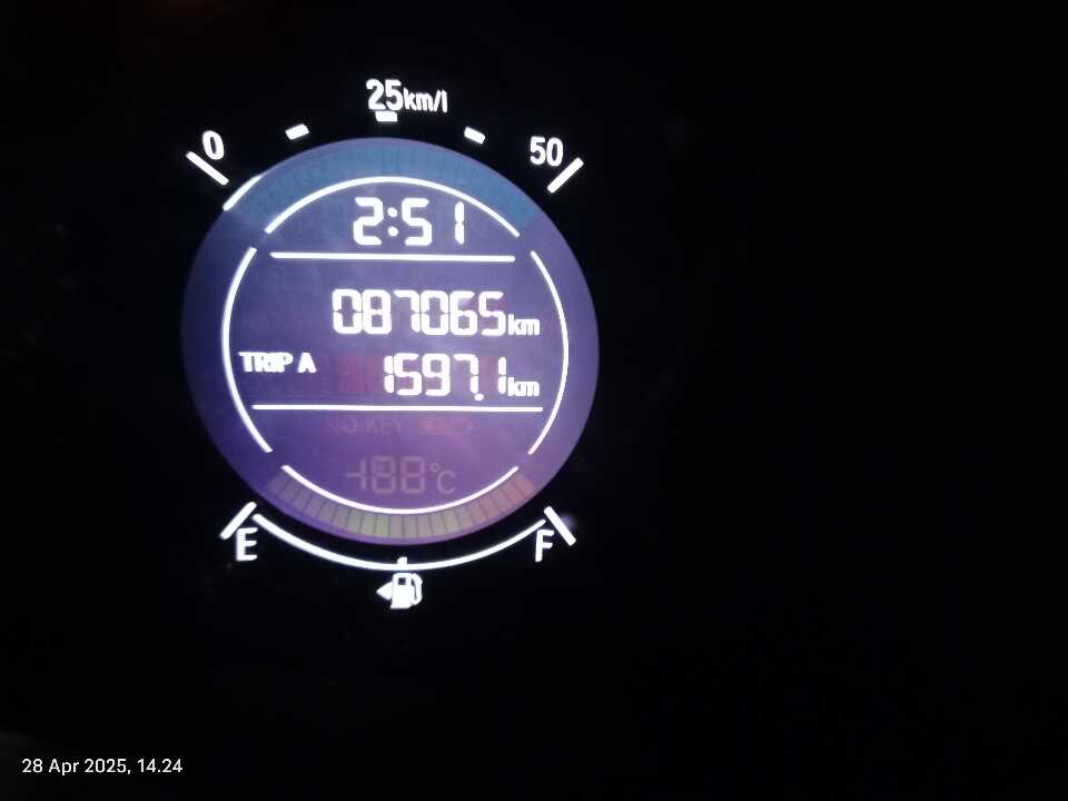 Foto Mobil Bekas Odometer Honda HR-V 1.5 S tahun 2019