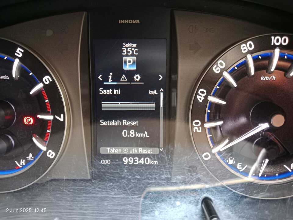 Foto Mobil Bekas Odometer Toyota Innova 2.0 Q tahun 2017