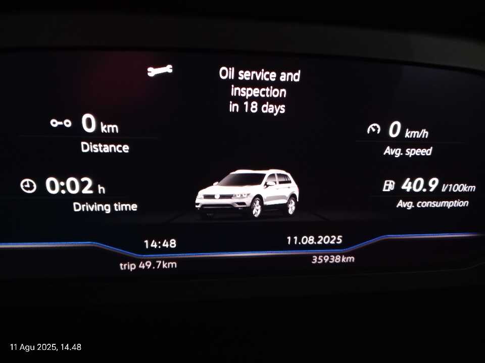 Foto Mobil Bekas Odometer Volkswagen Tiguan 1.4 TSI Allspace tahun 2021