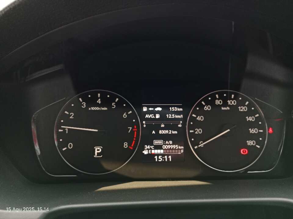Foto Mobil Bekas Odometer Honda BR-V 1.5 PRE tahun 2024