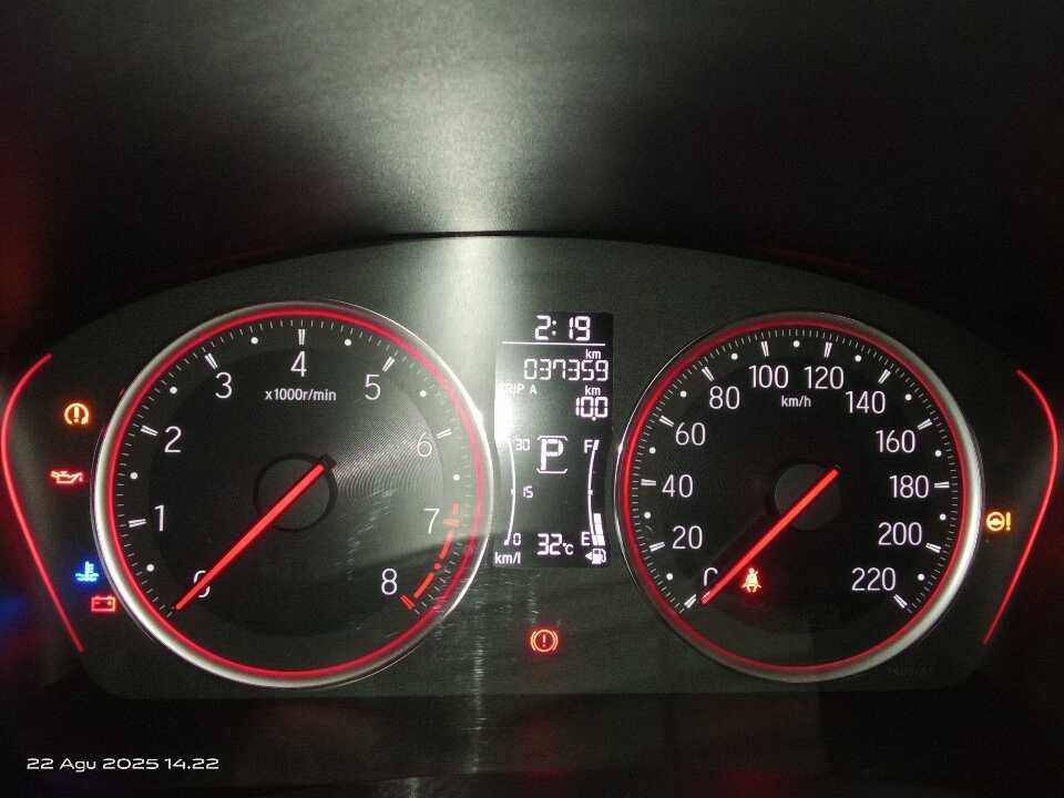 Foto Mobil Bekas Odometer Honda City 1.5 RS Hatchback tahun 2021
