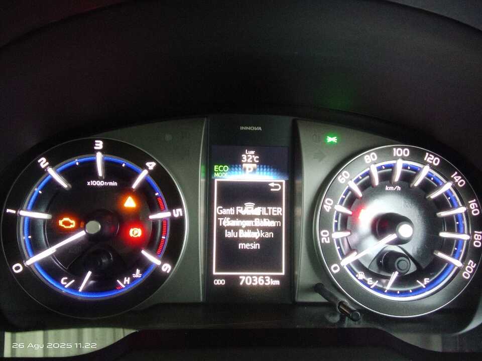 Foto Mobil Bekas Odometer Toyota Innova 2.4 Venturer tahun 2021