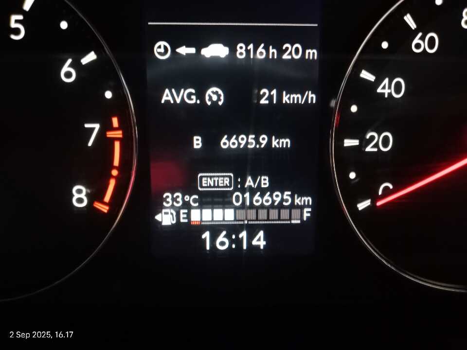 Foto Mobil Bekas Odometer Honda WR-V 1.5 RS tahun 2024