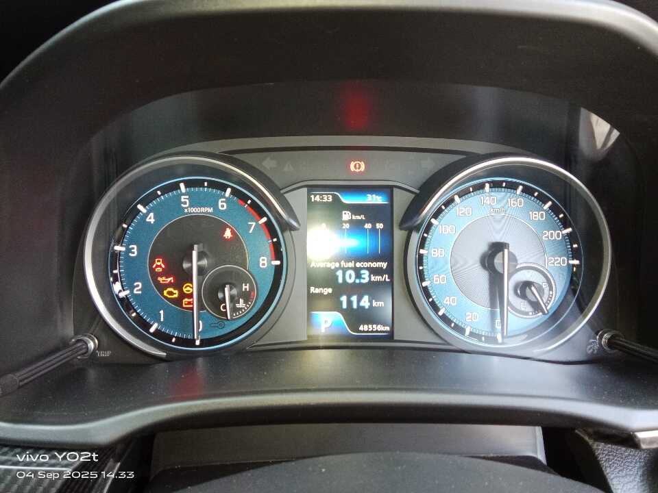 Foto Mobil Bekas Odometer Suzuki Ertiga 1.5 Sport Hybrid tahun 2022