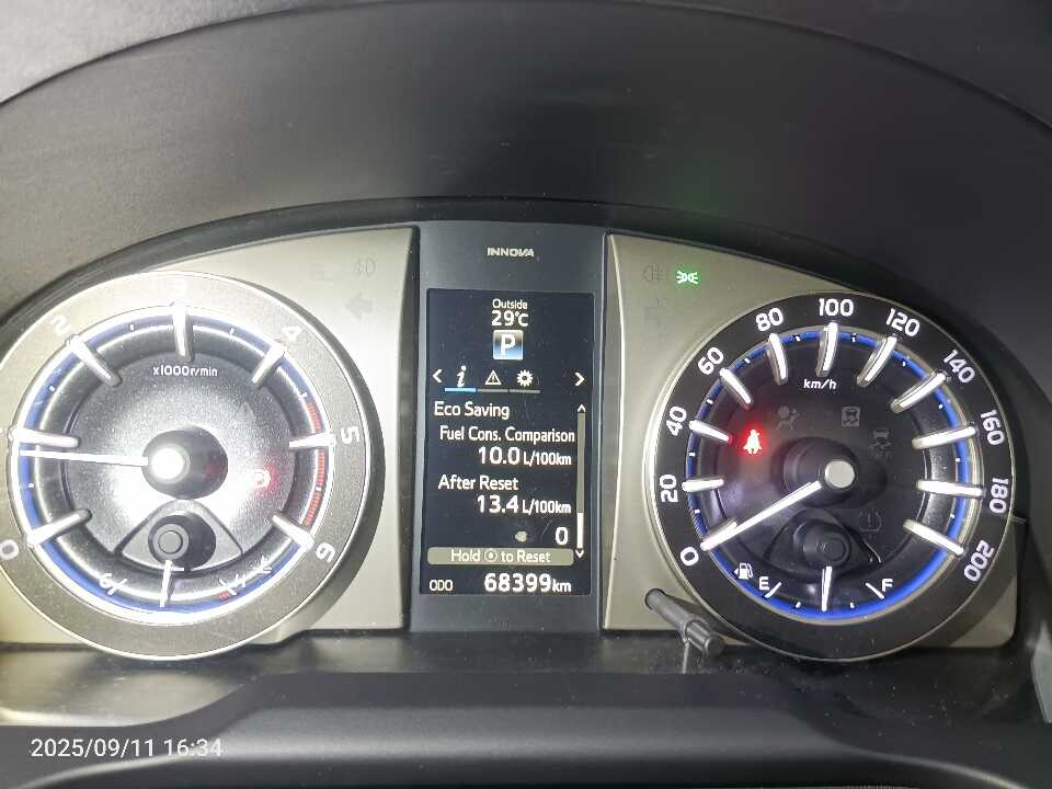 Foto Mobil Bekas Odometer Toyota Innova 2.4 Venturer tahun 2021